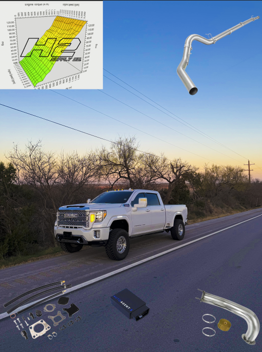 GMC/CHEVY