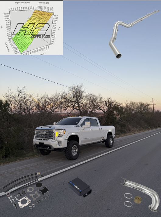 2017-2023 L5P DIY KIT